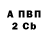 Альфа ПВП мука Nfgs Naka
